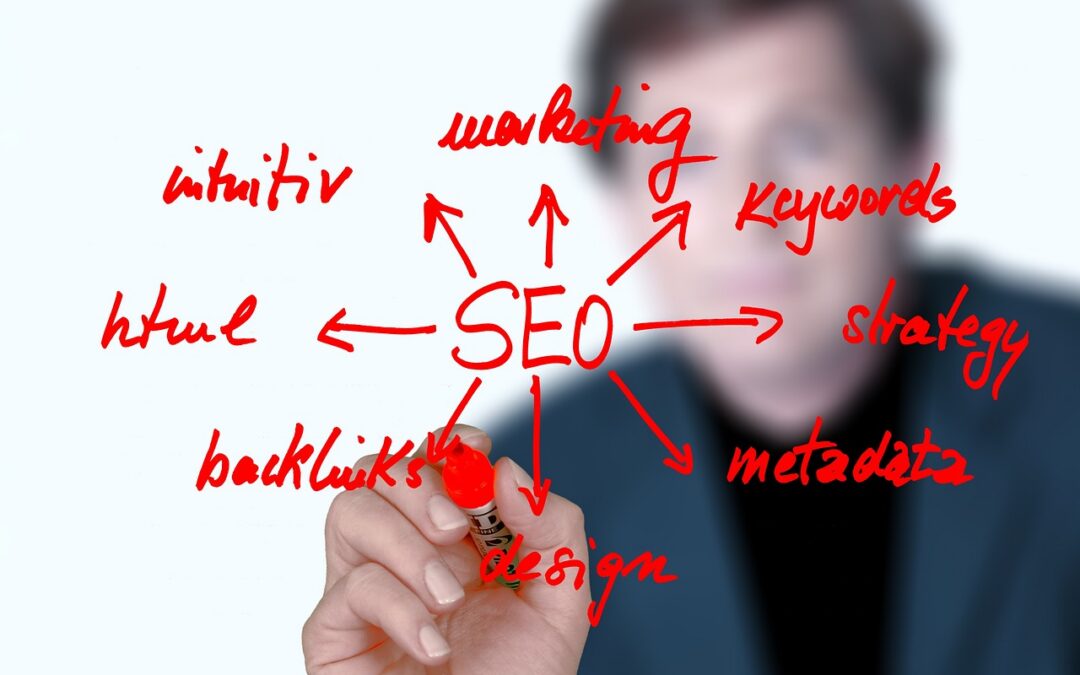 Google’s 3 Local Ranking Factors (Most Owners Only Know One)