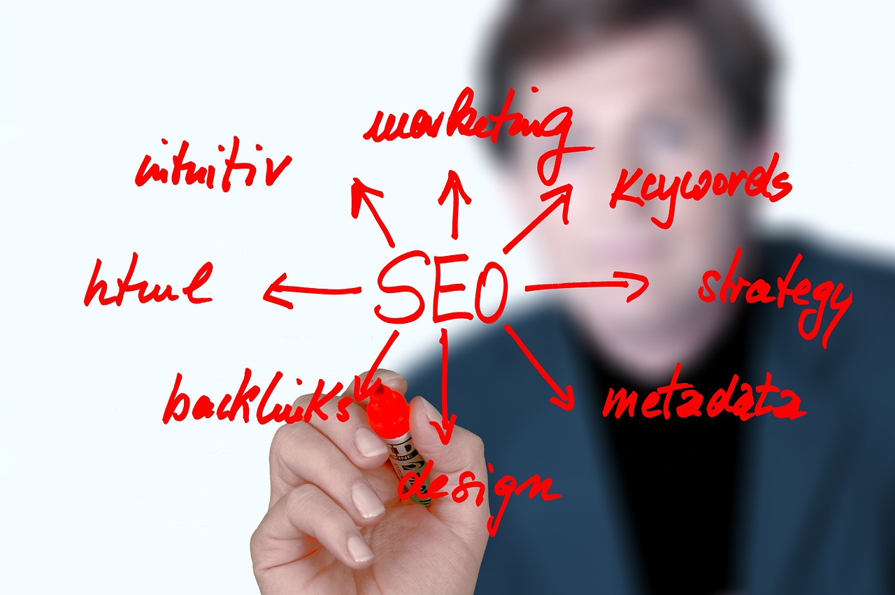 Search engine optimization