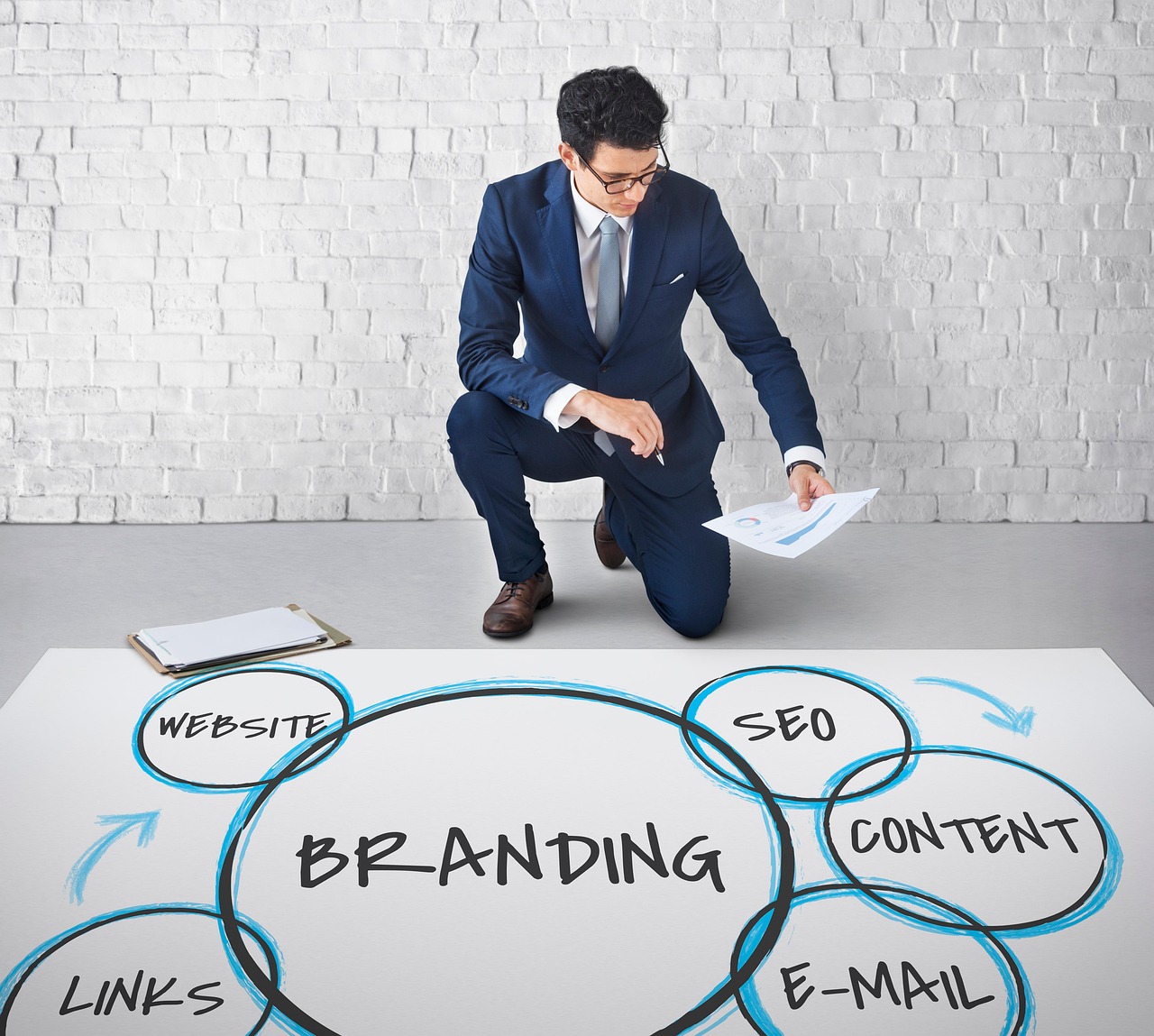 Digital marketing