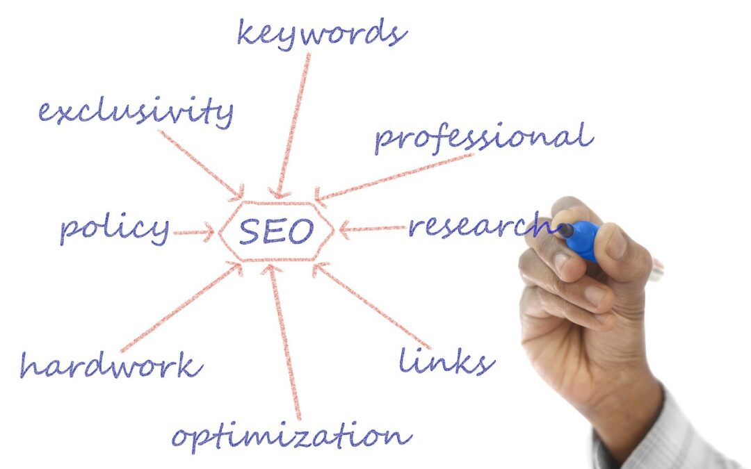 Why Social Media Matters for Small Businesses (And How to Use It)